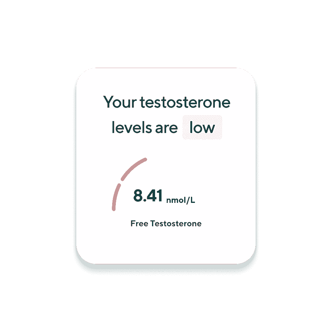 AtHome Testosterone Blood Test Manual.co