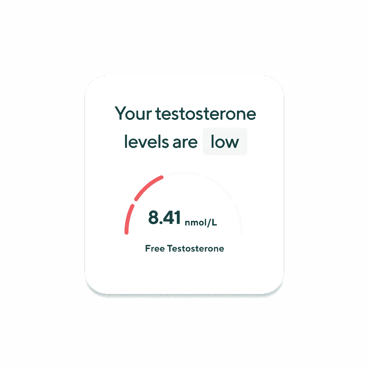 At-Home Testosterone Blood Test | Manual.co